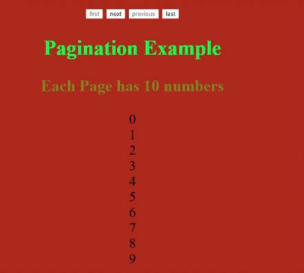 Image result for Jsfiddle Pagination Style