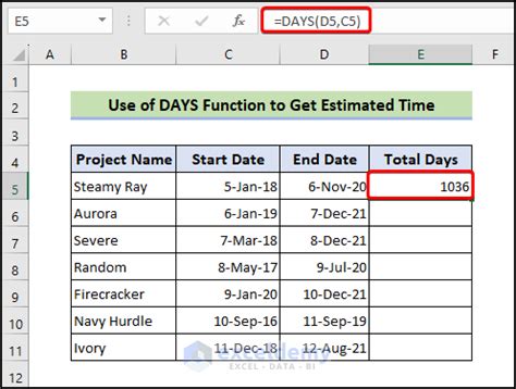 How to Use Days Function in Excel 的图像结果
