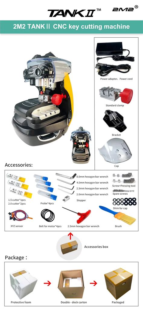 Image result for M2M Key Machine