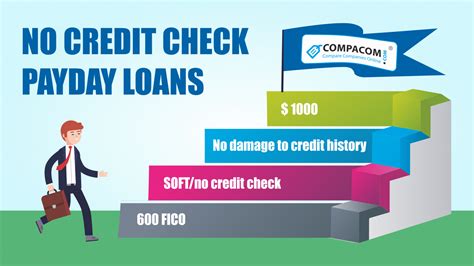Bad Credit Loan Easy Approval at Loretta Cyr blog