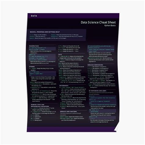 Image result for Python Data Science Cheat Sheet