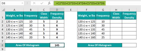 Histogram Formula 的图像结果