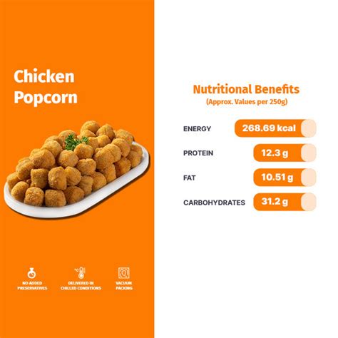 CHICKEN POPCORN – Green Chick Chop