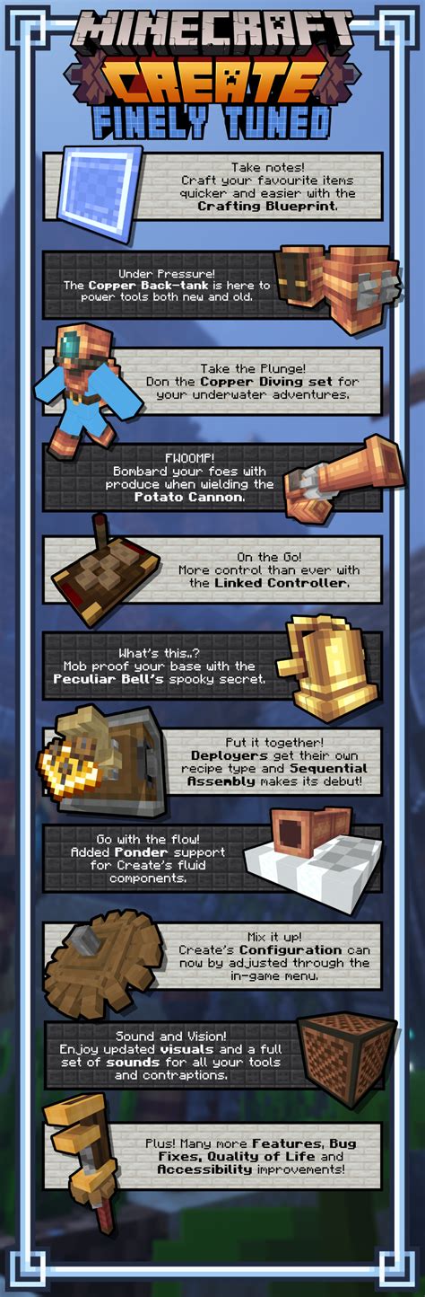 New Create Mod Update 的图像结果