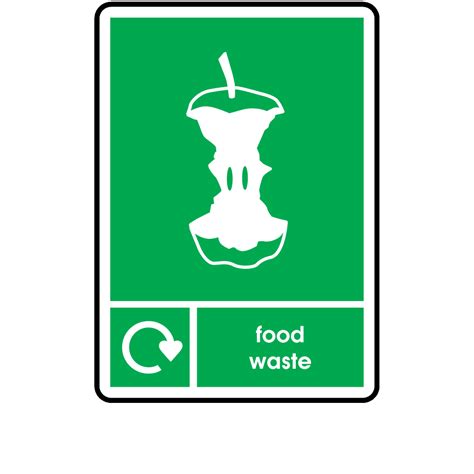 Food Waste Sign Board 的图像结果