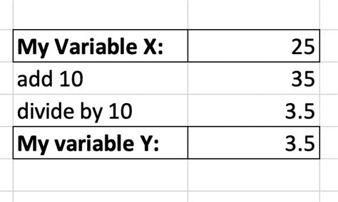 Correlation Scatter Plot Excel 的图像结果