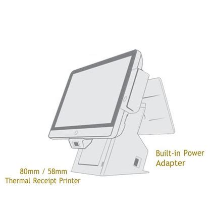 Buy Retail Store Automation & Security Products from SRK Innovations