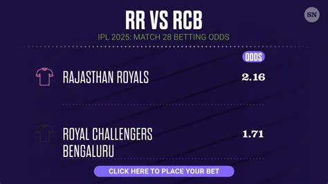 RR vs RCB, IPL 2025 LIVE scorecard: Latest updates, result and ...