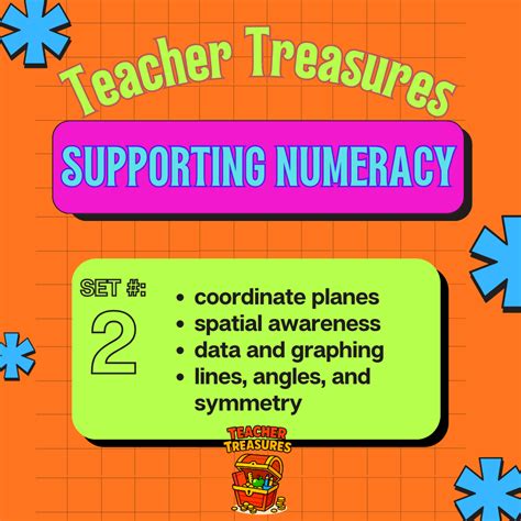 Septle - The Seven Letter Wordle - CubeForTeachers - Cube For Teachers