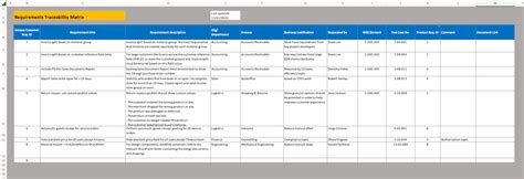 Image result for Requirements Verification Traceability Matrix Template