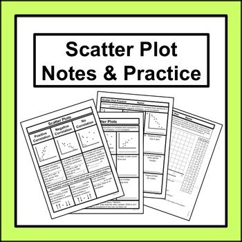 Image result for Scatter Plot Notes