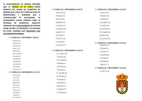 REPARTO DEL FONDO DE ALIMENTOS