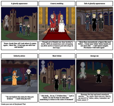 What Are The Scenes In Act 5 Of Hamlet? – QFZQ
