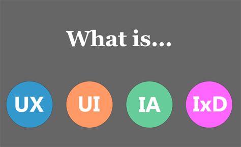 UI、（UE/UX）设计师的区别是什么？ - 知乎