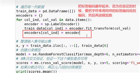 Labelencoder Transform 的图像结果