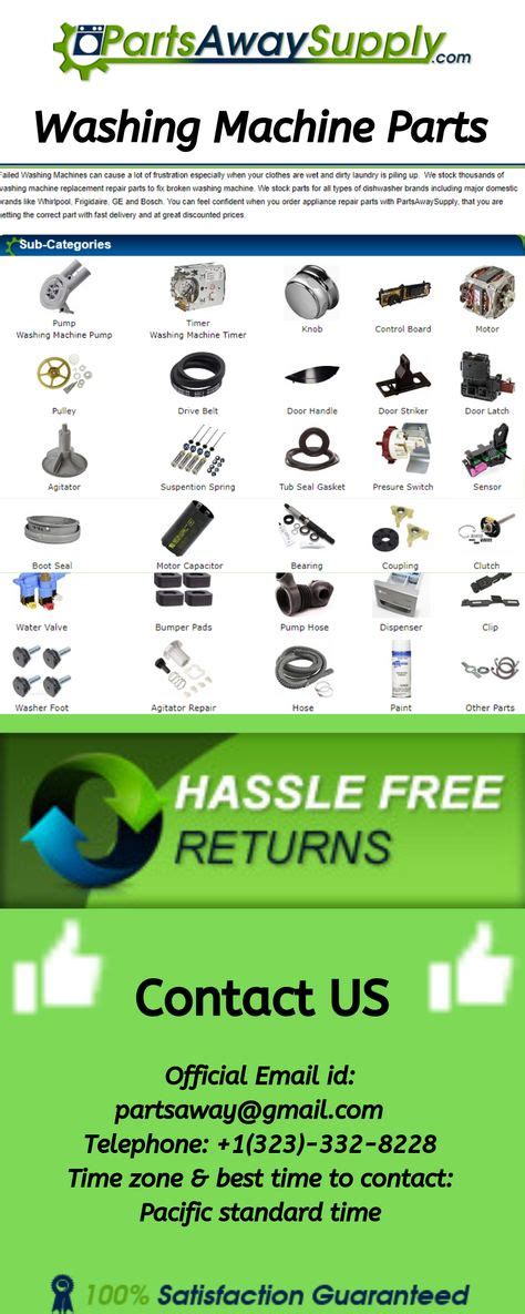 Image result for Local Washing Machine Parts Store