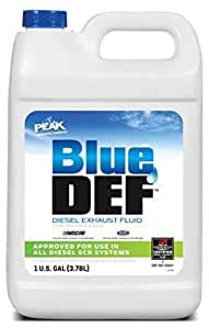 Peak BlueDEF Diesel Exhaust Fluid, 1 U.S. Gallon : Amazon.in: Car ...
