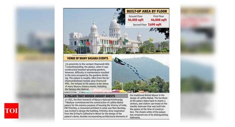 PWD told to study structural stability of Lalitha Mahal | Mysuru News ...