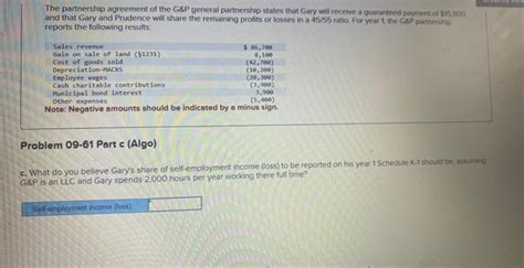 General Partnership Compensation 的图像结果