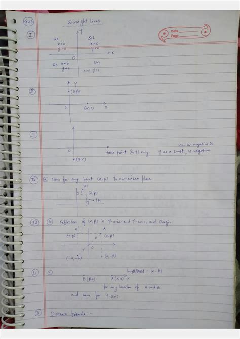 Image result for Math JEE Notes
