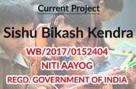 Human Rights Council of India (Protection of Human Rights)