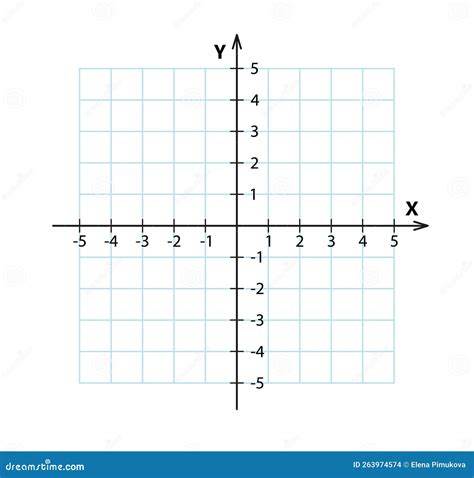 Sistema De Coordenadas Cartesiano En Blanco En Dos Dimensiones. Plano ...