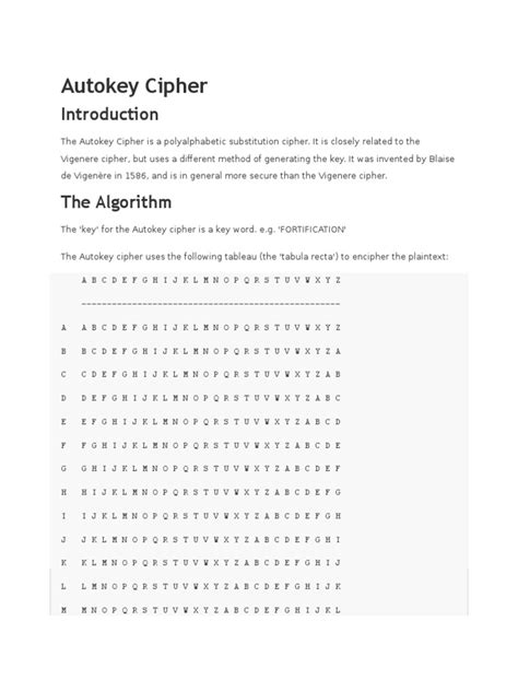 Image result for Auto Key Cipher Code in Python