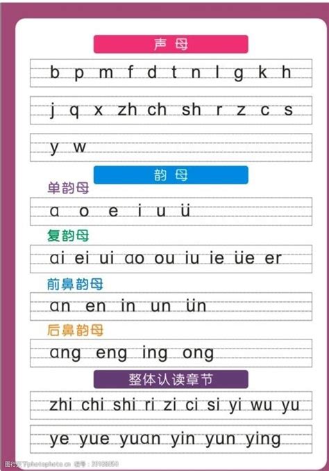 Alfabeto en chino "xiexie" con texto: vector de stock (libre de ...