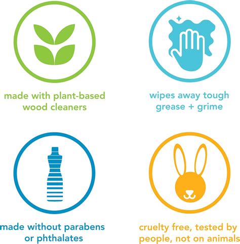 Method Daily Wood Cleaner, Almond, Plant-Based Formula – Soul Shine ...