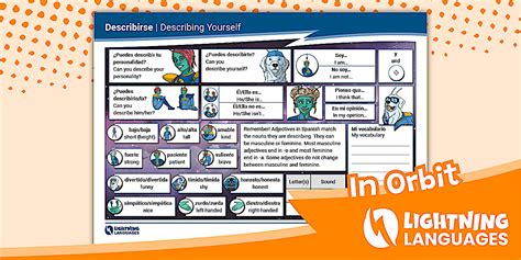👉 Spanish Describing Yourself Knowledge Organiser