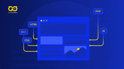 Image result for Easy Computer Program Language