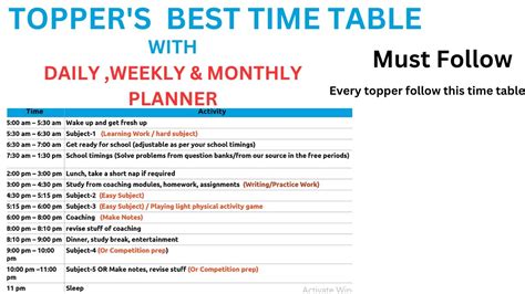 Toppers Timetable 的图像结果