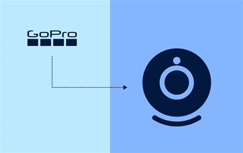 GoPro App for Linux 的图像结果