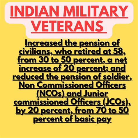 Increased the pension of civilians, who retired at 58, from 30 to 50 ...