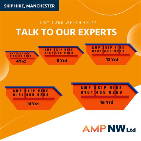 Image result for Skip Sizes Guide