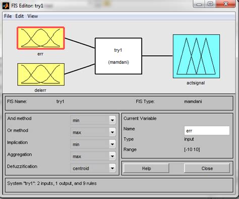 Image result for Fuzzy Logic for Car Controller Using Q Learning
