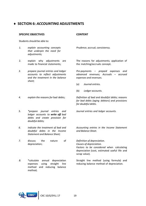 Image result for CSEC Eng a Syllabus