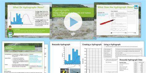 Hydrographics Tutorial 的图像结果