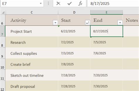 MS Timeline Excel 的图像结果