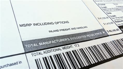 What Does MSRP Mean? | CARFAX