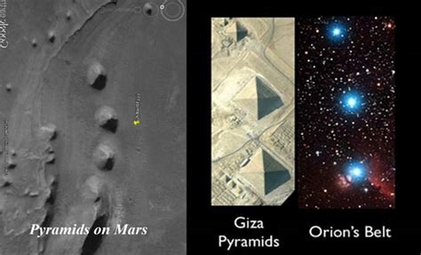 Mars Earth Connection 的图像结果