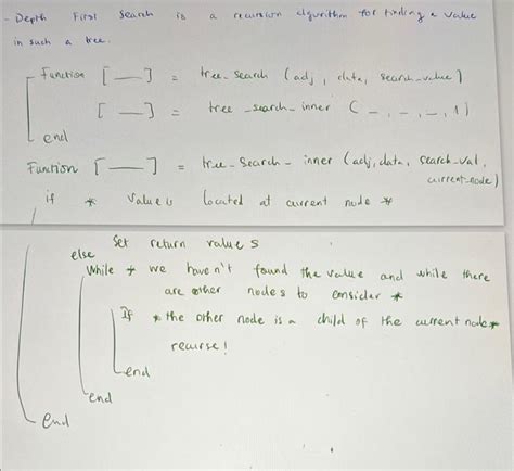 MATLAB Recursion 的图像结果