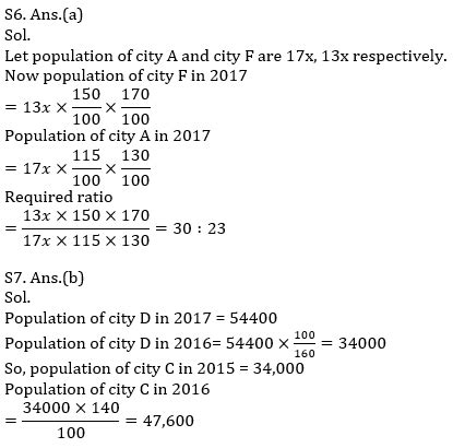 IBPS RRB Prelims Quantitative Aptitude Mini Mock 2- Data Interpretation