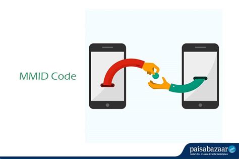 MMID Code, What is MMID Code,MMID Code Means - Paisabazaar.com