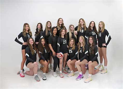 Tryouts - Revolution Volleyball Academy