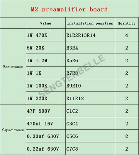 HiFi M2 6SN7 Tube Preamplifier Board PCB Audio | Ubuy India