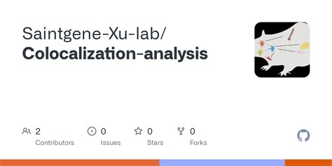 ImageJ Colocalization Analysis 的图像结果