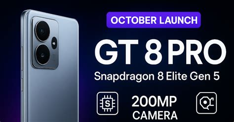 Realme GT 8 Pro October Launch – Flagship Killer with Snapdragon 8 ...