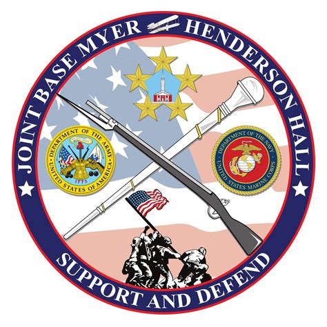 Furlough closures on JBM-HH begin July 8 | Article | The United States Army