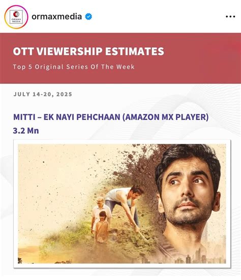 Latest numbers from Ormax Media are up and guess what! Mitti - Ek Nayi ...